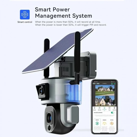 Autonomous Solar 4G WiFi Camera with Dual Lens and 10x Optical Zoom